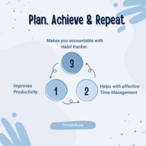 To help children be l (5)